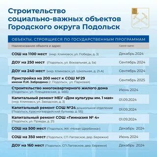 Адреса и телефоны подольска