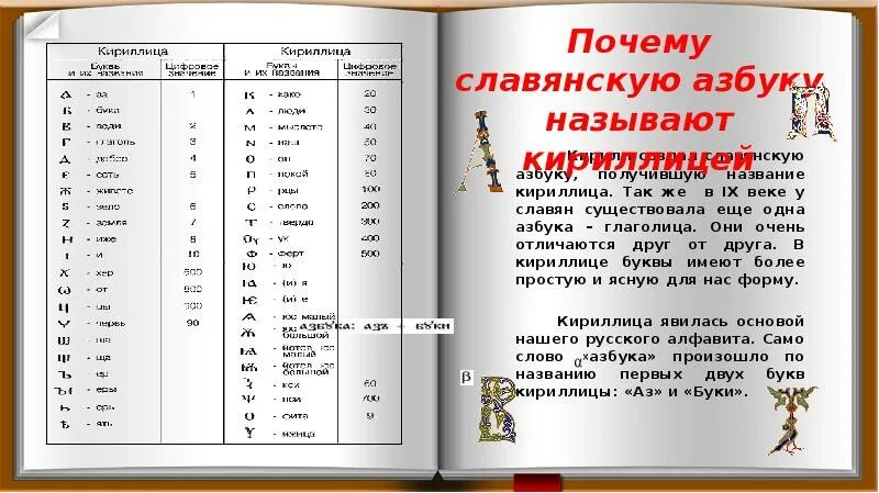 Стояла в конце кириллицы 5 букв. Кириллическая Азбука и Славянская Азбука. Кириллица алфавит. Старославянская кириллица. Славянский алфавит кириллица.