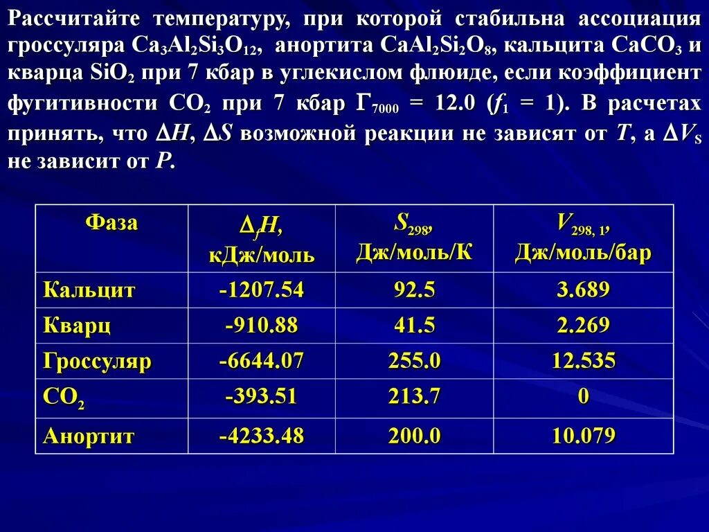 Механические свойства газов. Таблица термодинамических свойств газов. Термодинамические свойства газов. Теплофизические параметры углеводородов. Таблица термодинамических величин.