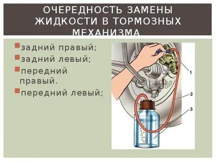 Порядок прокачки тормозов ваз