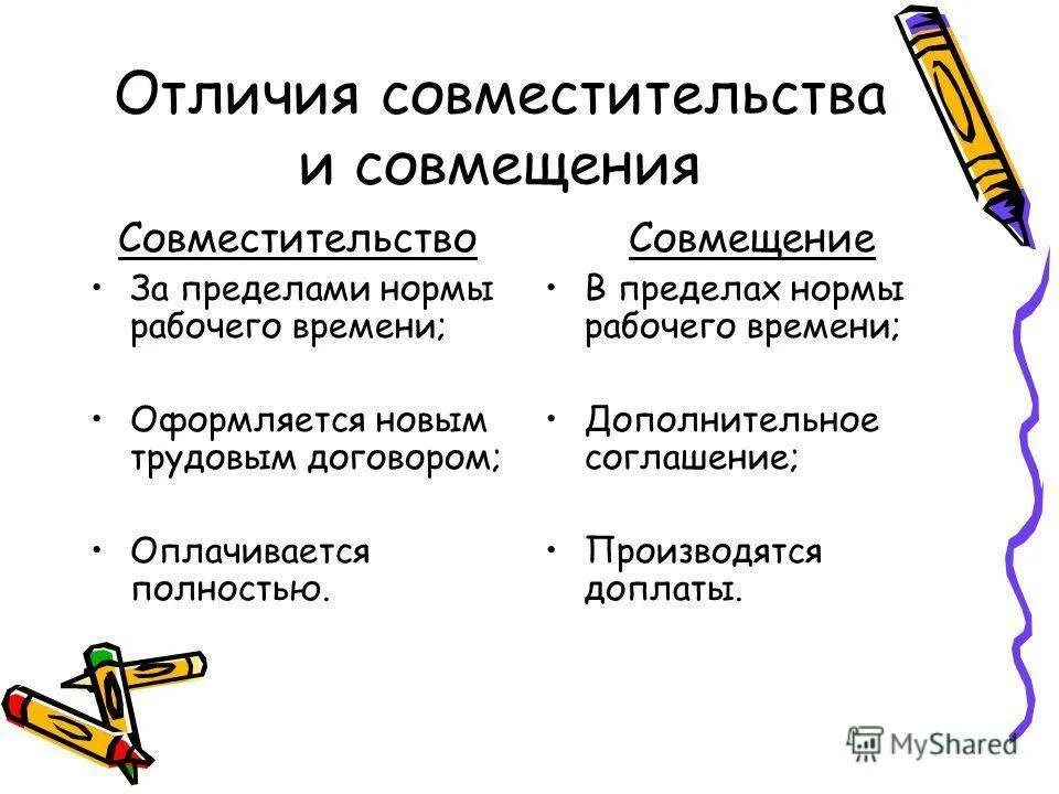 Совмещение в одной организации. Различия совместительства и совмещения. Совмещение и совместительство. Совещание и совместительство. Совместительство и совмещение основные различия.