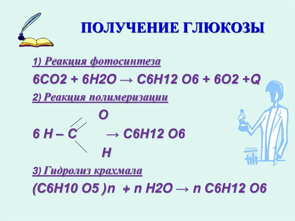 Получение глюкозы реакции