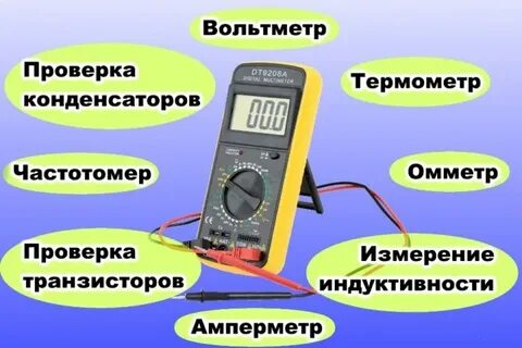 Омметр измеряет