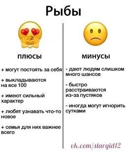 Плюсы и минусы лимона