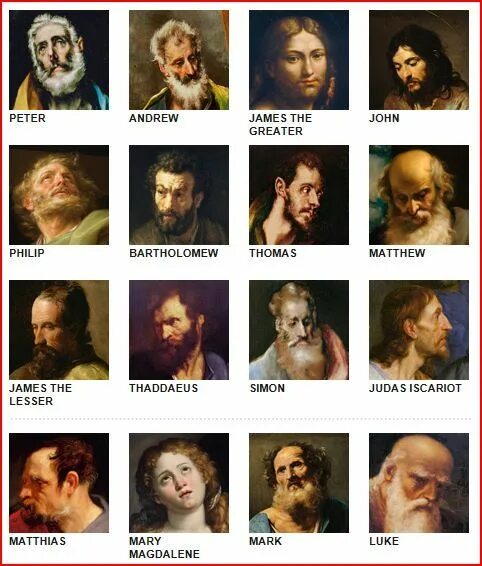 Количество апостолов. 12 Апостолов Иисуса Христа таблица. Имена 12 апостолов Иисуса Христа список. 12 Учеников Иисуса Христа имена. Апостолы и ученики Иисуса Христа с именами.