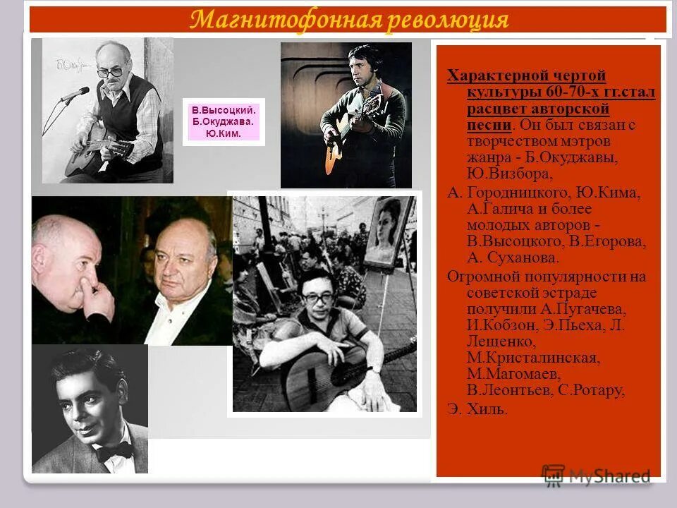 Б окуджава ю визбор. Магнитофонная революция презентация. Юрий визбор авторская песня. Высоцкий окуджава галич. Владимир визбор окуджава высотский.