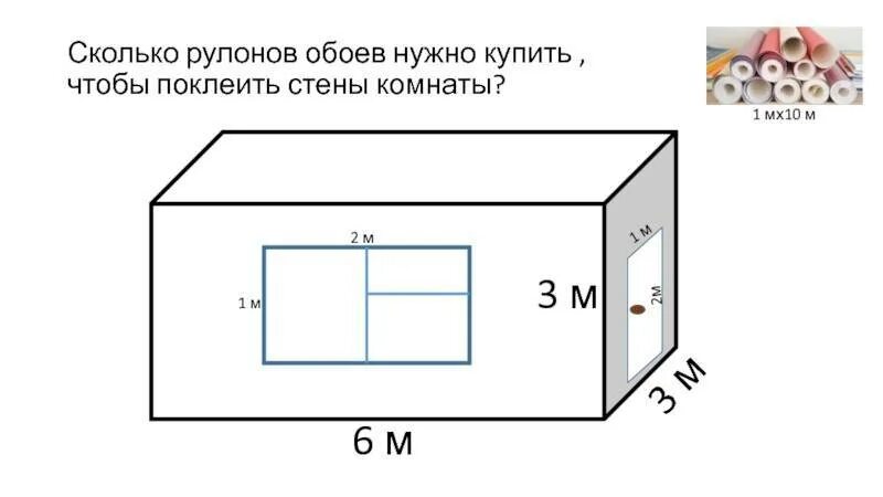 Рассчитать площадь стены в квадратных метрах. Как посчитать метраж стен для поклейки обоев. Как посчитать метраж обоев для комнаты. Как измерить комнату в квадратных метрах для поклейки обоев. Как посчитать площадь комнаты в квадратных метрах стен для обоев.