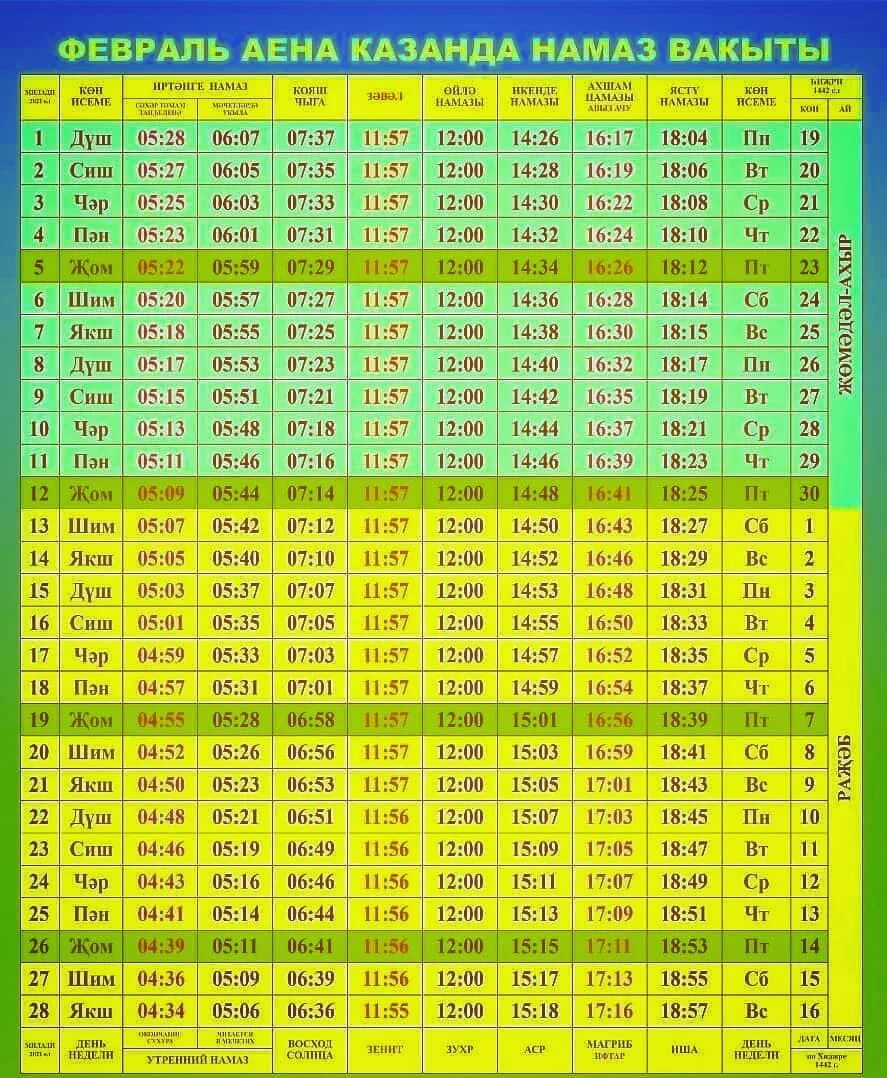 расписание азана в махачкале 2021. намаз вакытлары казань 2021 декабрь. когда читают намаз. намаз вакытлары казань июнь 2022. время намаза балтаси.