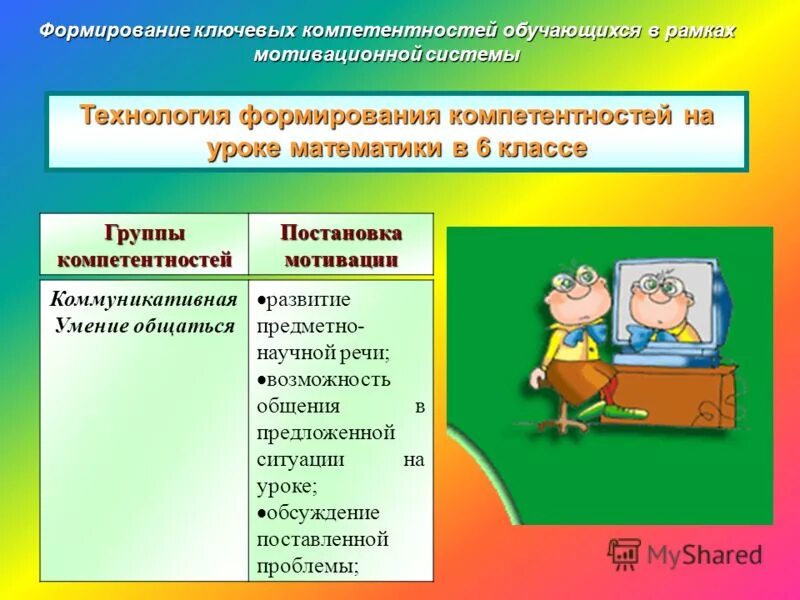 Формирование компетенции на уроках. Формирование ключевых компетенций на уроках в начальной школе. Формирование компетенции на уроках. Формируемые компетенции на уроке. Предметная компетентность на уроке математики.