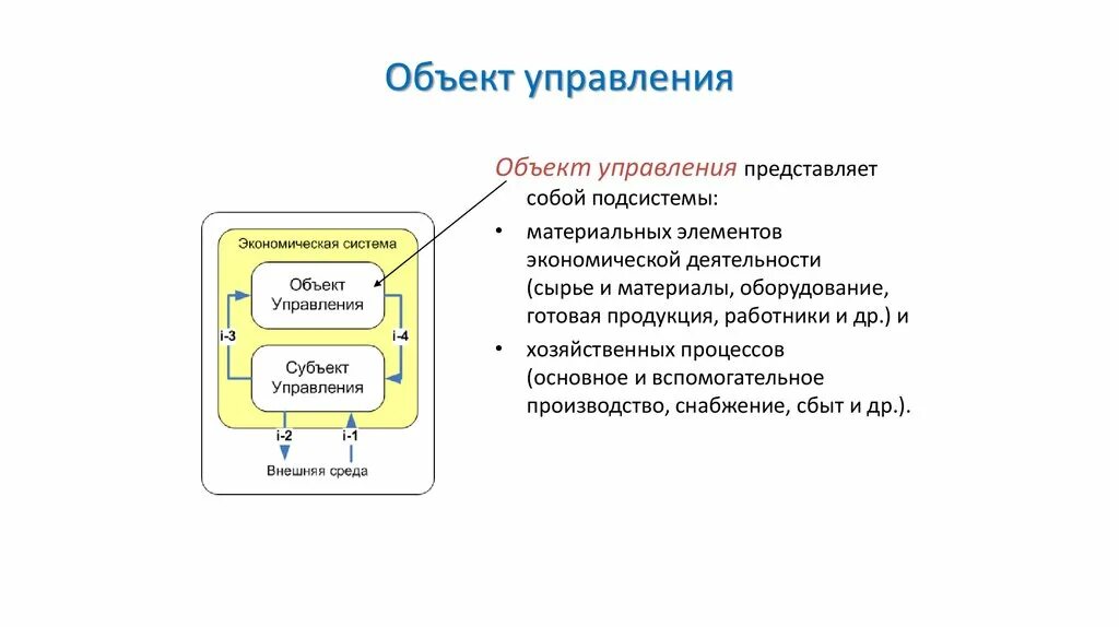 Субъекты управления экономикой. Объект управления. Объект управления это в менеджменте. Субъект и объект управления. Субъект и объект управления пример.