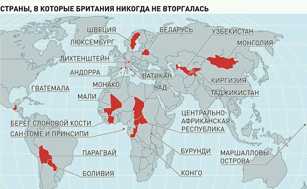 Территория великобритании в россии. Карта стран куда вторгалась Британия. Страны в которые не вторгалась Британия. Страны в которые вторгалась Англия. Страны в которые не вторгалась Британия с США.