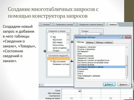 Запрос заказов