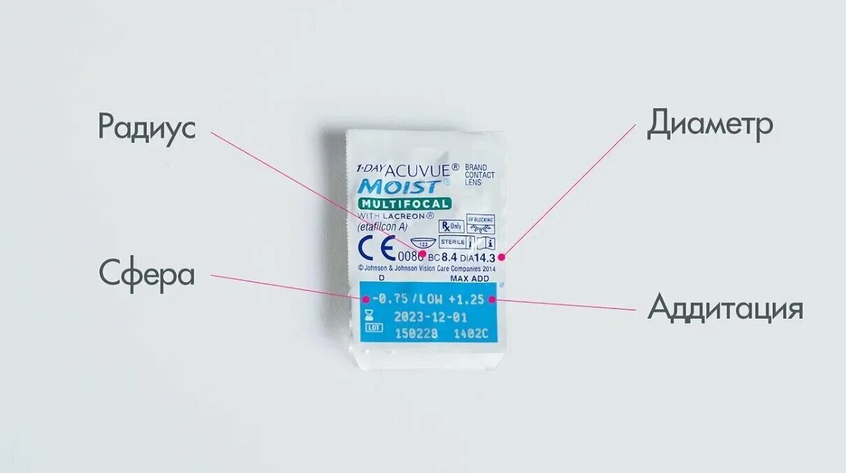 Маркировка линз. 1 day acuvue moist multifocal аддидация. 1-day acuvue moist multifocal лоу. acuvue one day moist  multifocal (30 шт.). acuvue 1-day moist multifocal (30 линз) add low +1.25 bc 8,4.
