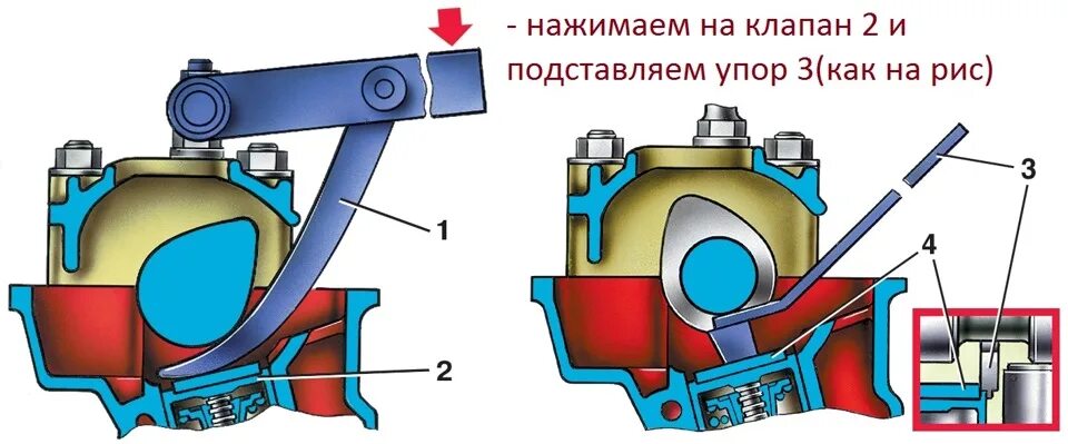 Клапана ваз 2114 8 клапанов размеры. Приспособление для регулировки клапанов ВАЗ 2108. Приспособление для регулировки клапанов ВАЗ 2110.