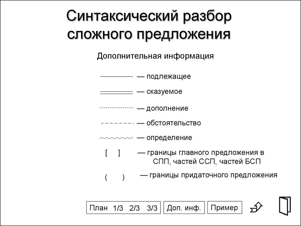 Он видит перед собой большую поляну синтаксический. Синтаксический разбор предложения схема. Как делать схему синтаксического разбора. Схема синтаксического разбора простого предложения. Синтаксический разбор предложения 8 класс схема.