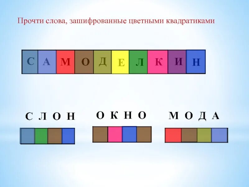 Прочитай зашифрованное слово. Зашифрованные слова. Зашифруй слова. Интересные зашифрованные слова. Прочти зашифрованное слово.