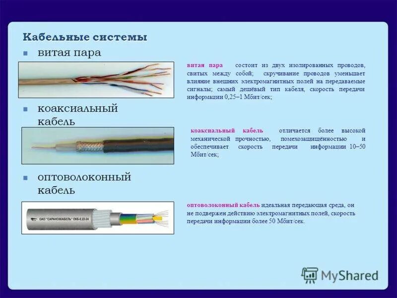 Кабельные линии витая пара коаксиальный кабель оптоволоконные. Как определить оптоволокно или витая пара. Витая пара оптоволокно коаксиальный кабель сравнительная таблица. Витая пара коаксиальный кабель оптоволоконный кабель Ethernet.