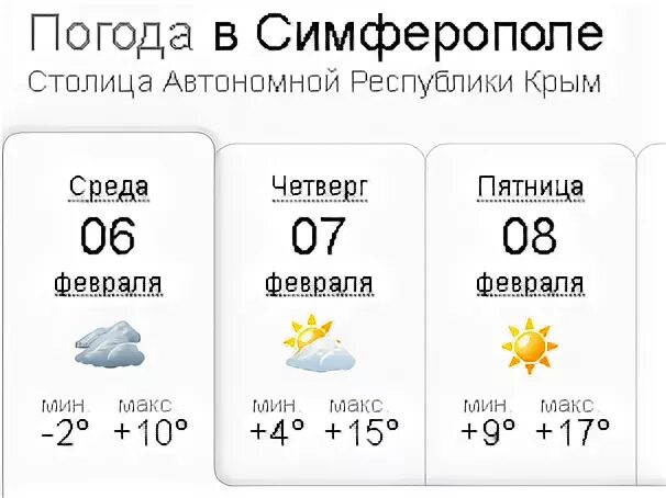 Погода в Симферополе. Погодда ВМС Симферополе. Погода сим. Погода в Симферополе погода. Прогноз погоды симферополь на 3