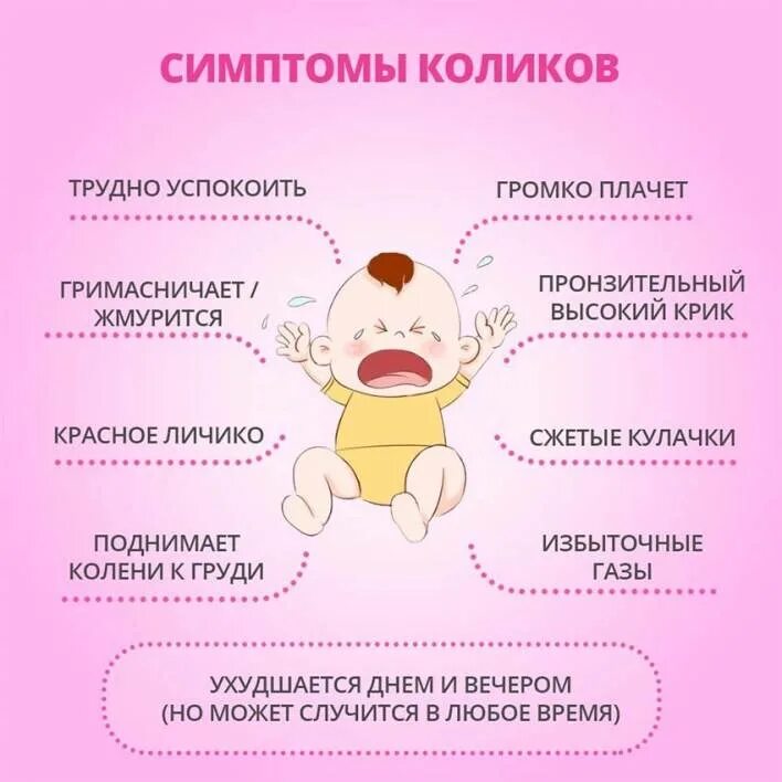 Ребенку 4 года болит живот что дать. Колики у новорожденного ребенка. колики в животе у новорожденных. при коликах у новорожденных. колики у новорожденного при грудном вскармливании.