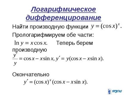 Производная натурального логарифма икс