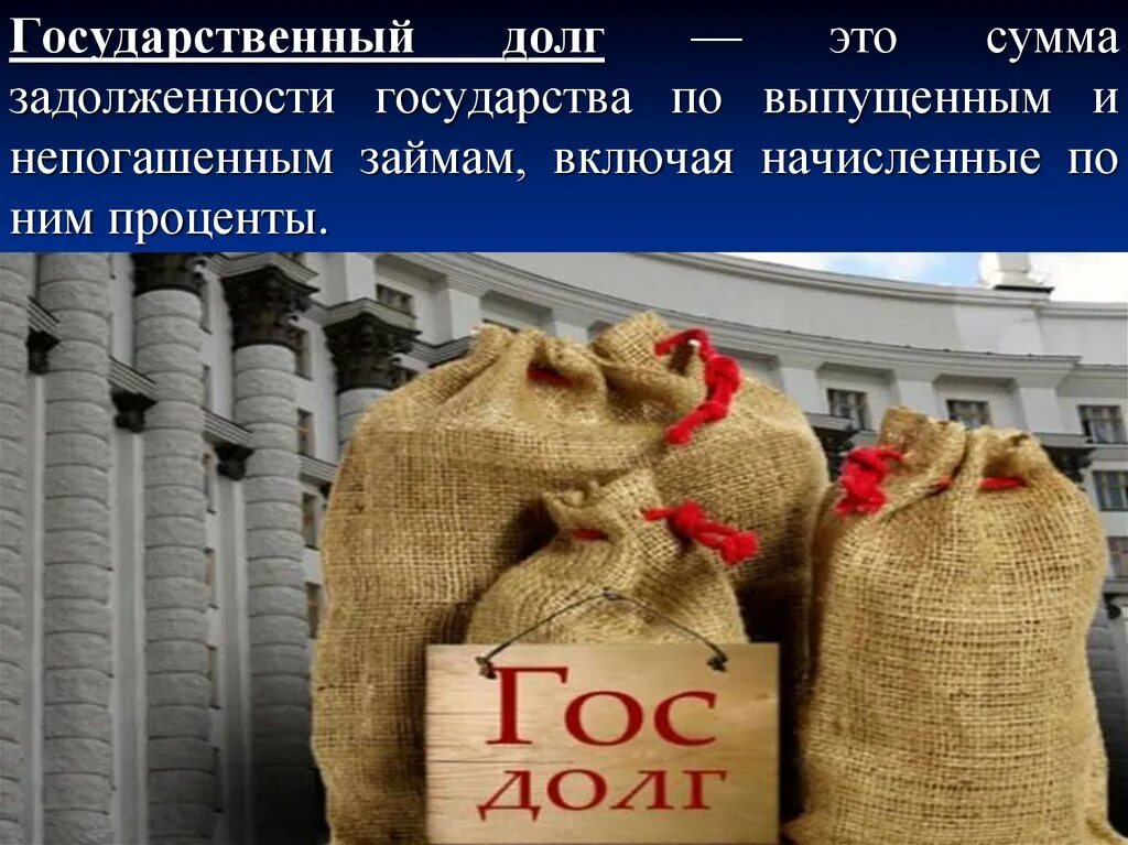 Что такое госдолг россии простыми словами. Государственный долг. Государственный долг это задолженность. Внешний государственный долг. Государственный долг стран.