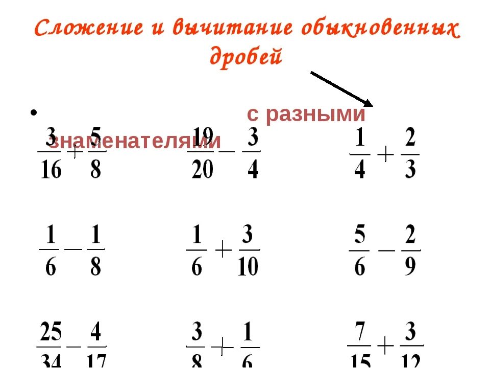 Дроби 5 класс 8 10. Сложение и вычитание обыкновенных дробей с разными знаменателями. Сложение и вычитание обыкновенных дробей 5 класс примеры с ответами. Сложение и вычитание дробей с разными знаменателями 5 класс. Дроби 5 класс обыкновенные дроби с разными знаменателями.