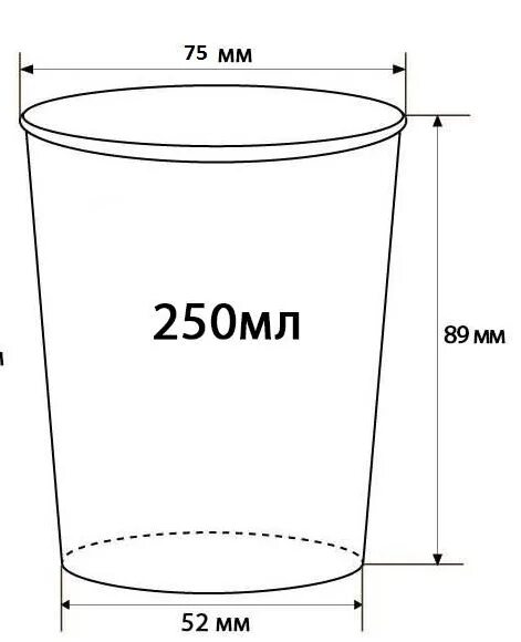 Какой диаметр стакана. Развертка бумажного стакана 250 мл. Диаметр у стаканчика бумажного на 200 мл. Развертка стаканчика для кофе 250 мл. Диаметр стакана 250 мл.