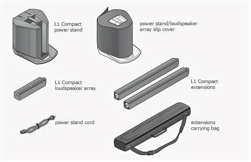 Компакт повер. Bose l1® Compact. Stand Power. Handy II Compact ek1200 инструкция.