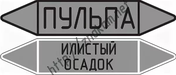 Маркировочные щитки ГОСТ 14202-69. Маркировка трубопроводов. ГОСТ 14202-69 маркировка. ГОСТ 14202-69 «трубопроводы промышленных предприятий».