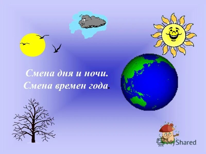 Сообщение дня и ночи. Смена дня и ночи и времен года. Смена времен года. Смена времен года для детей. Причины смены дня и ночи и времен года.