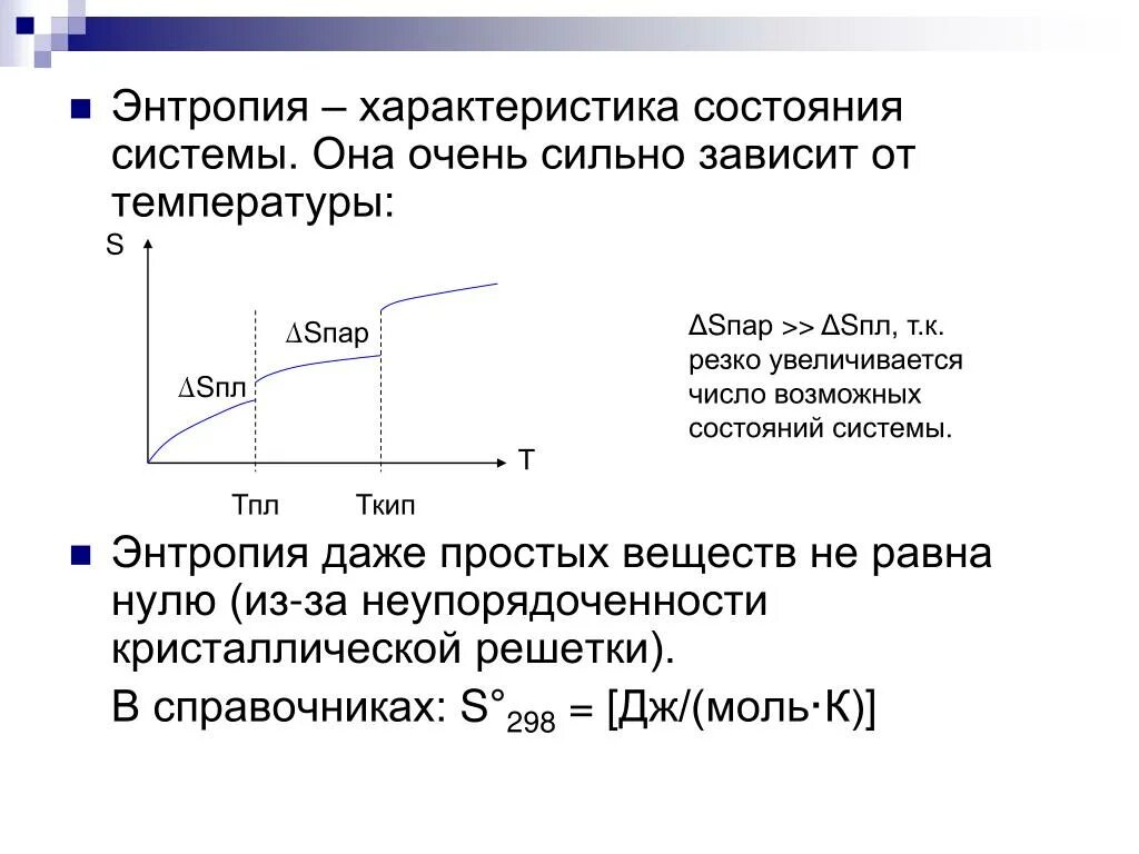 От чего зависит энтропия