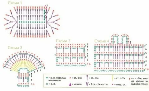 Люлька крючком схема и описание