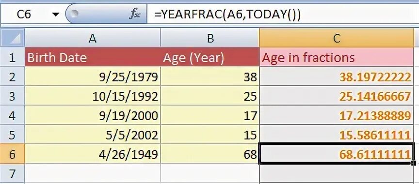 A date for the ages. A date for the ages