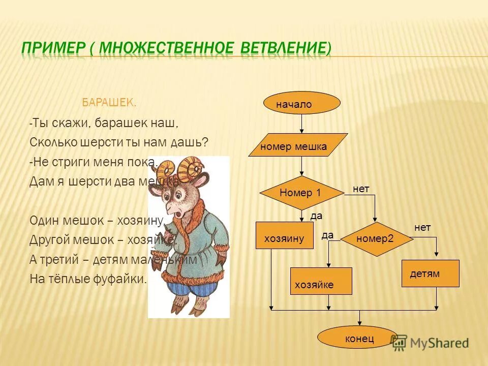 Последовательность действий произведения. Ты скажи барашек наш сколько шерсти ты нам дашь. Один мешок хозяину другой мешок хозяйке.