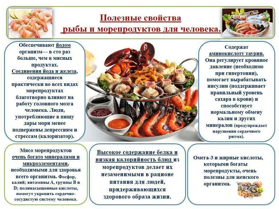 Полезные характеристики морепродуктов. Морепродукты полезны для здоровья. Польза море продуктов для организма. Польза морепродуктов в питании. Значение рыбы в питании