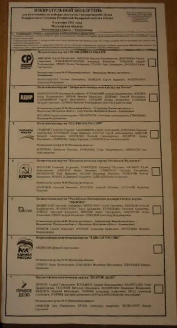 15 в бюллетени. Бюллетень на выборы в Госдуму. Бюллетень выборов в гос.Думы. Бюллетень выборы в Госдуму 2016. Бюллетень по партийным спискам.