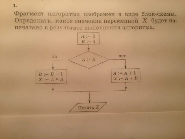 Что будет напечатано после выполнения фрагмента алгоритма. Фрагмент алгоритма. фрагмент алгоритма изображен. фрагмент алгоритма изображен в виде блок-схемы определить.