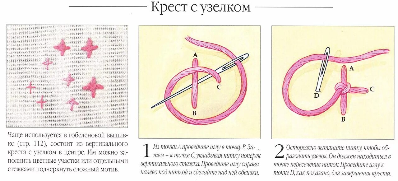 Шов через нитку. Способы вышивания нитками. Способы вышивания нитками мулине. Швы для вышивания для начинающих. Виды стежков для вышивания.