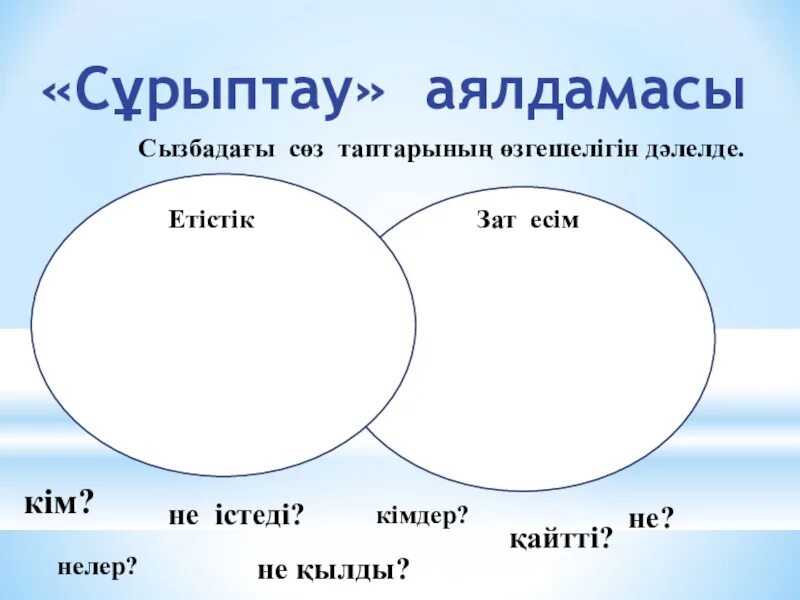 Етістік дегеніміз не. Етістік презентация. Күрделі етістік дегеніміз не.