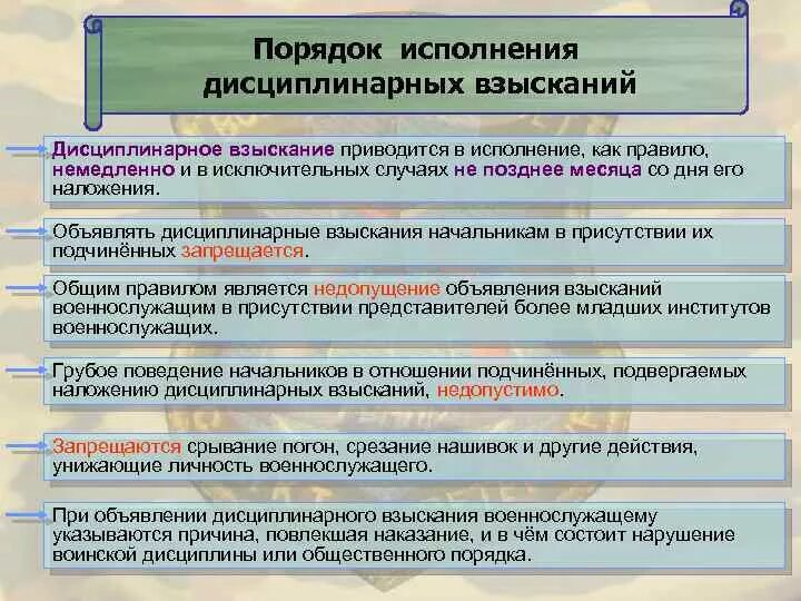 Сроки дисциплинарного наказания. Порядок наложения и исполнения дисциплинарных взысканий». Порядок исполнения дисциплинарных взысканий военнослужащих. Порядок приведения в исполнение дисциплинарных взысканий. Порядок и сроки исполнения дисциплинарных взысканий.