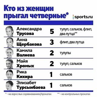 Что можно и нельзя делать сегодня 2024