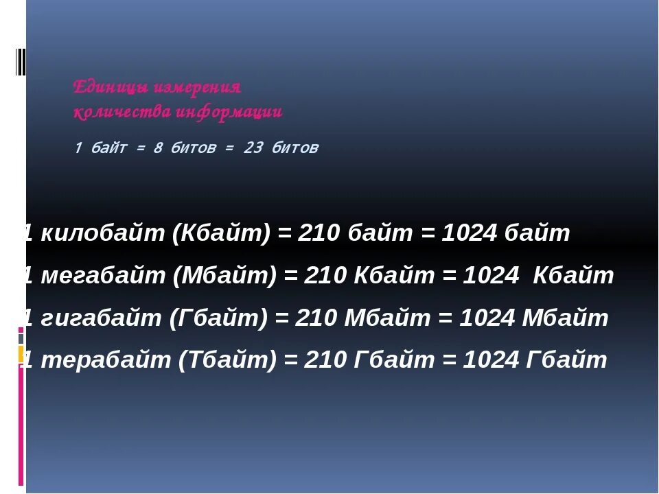 В 1 байте содержится. 1 КБ В биты. 1 Мегабайт. Килобайты в мегабайты. Бит байт килобайт.