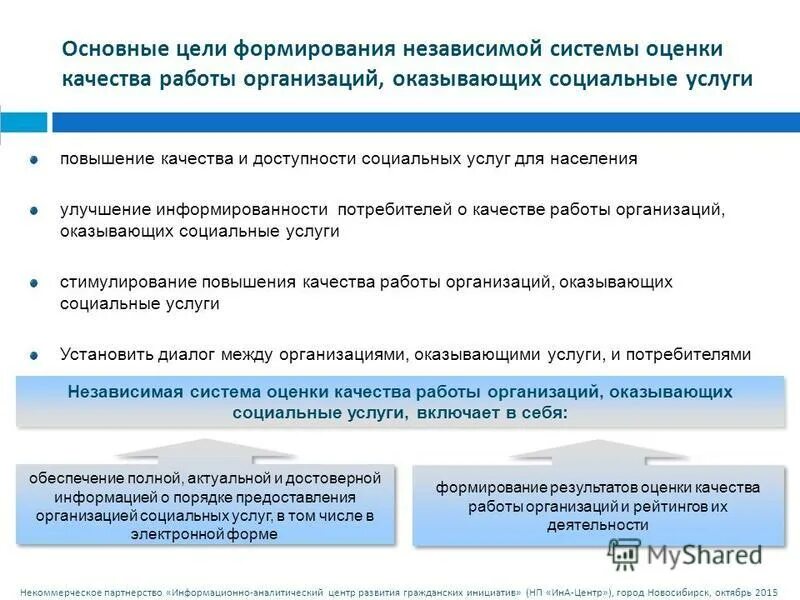 Центр некоммерческих инициатив. Центр некоммерческих инициатив