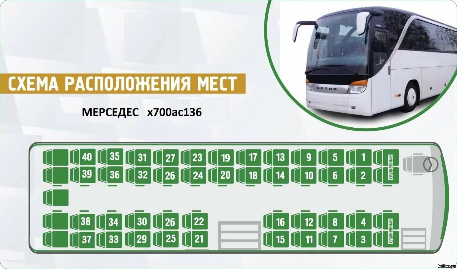 Автобус Neoplan n116 49 мест категория ТС м3. Расположение мест в автобусе Скания 49 мест. Расположение мест в автобусе ман. Neoplan n116, 49 мест, категория ТС 'м3'. Расположение автобуса 49