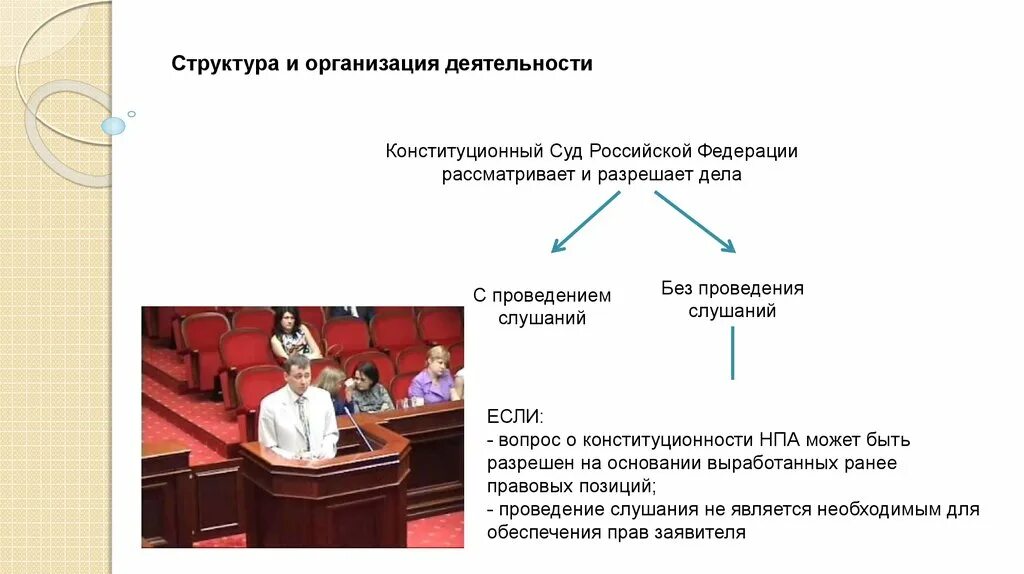 Судебная практика конституционного суда российской федерации. Деятельность конституционного суда РФ схема. Структура конституционного суда РФ. Состав и организация деятельности конституционного суда РФ. Принципы деятельности и структура конституционного суда РФ.