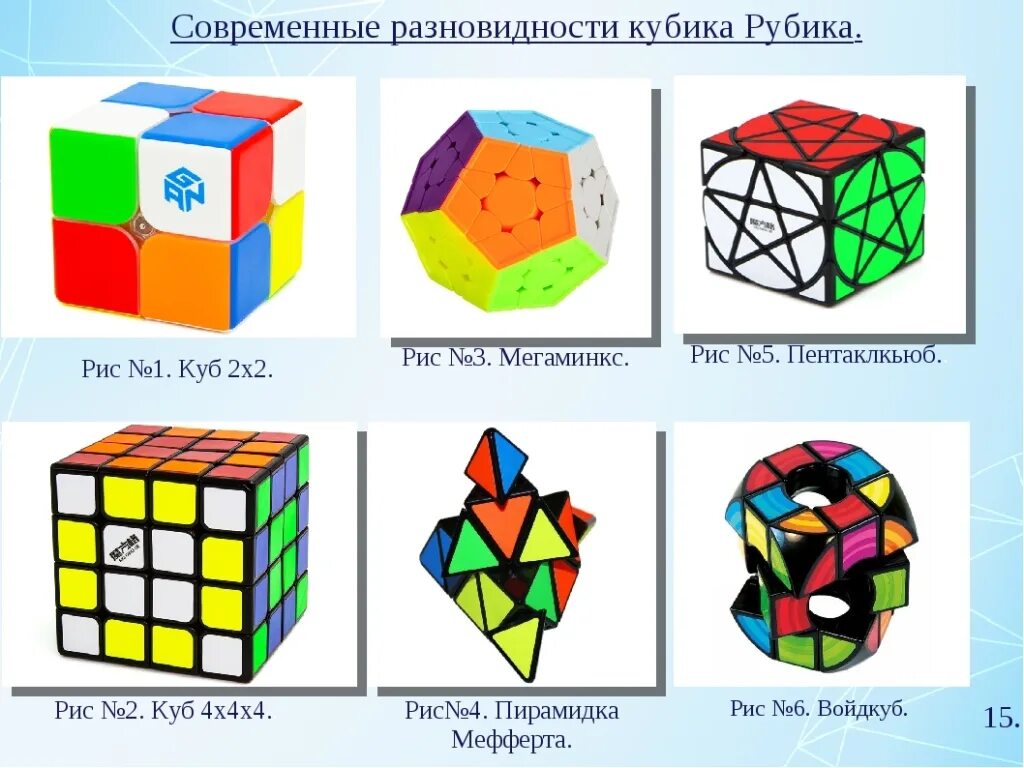 Сколько граней у кубика 3 3. Разновидности и виды кубиков рубиков. Кубики рубики и их названия. Головоломки по типу кубика Рубика. Название всех видов кубика Рубика.