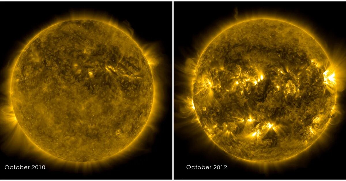Смена солнца. Солар светило. Солнечная активность. Изменение солнечной активности. Солнечная активность солнца.