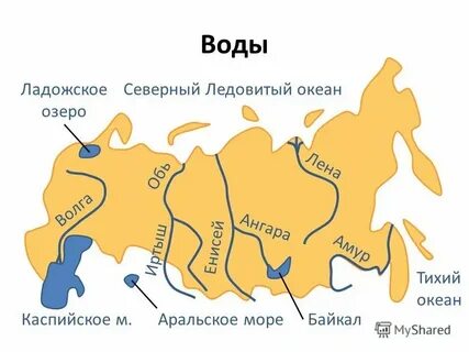 Реки северо ледовитого