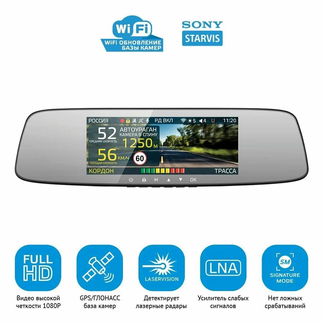 Видеорегистратор ibox range. Ibox range laservision wifi signature dual. видеорегистратор ibox rover. зеркало ibox. ibox range laservision wifi signature dual купить.