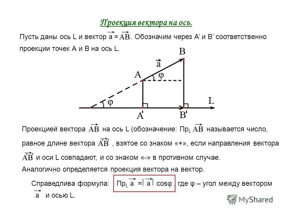 Как определить проекцию вектора на ось. Формула нахождения проекции вектора на ось. вычислить проекцию вектора на ось. проекция вектора на ось ординат. проекция вектора на ось задачи.